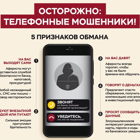 Кибербезопасность и телефонные мошенники