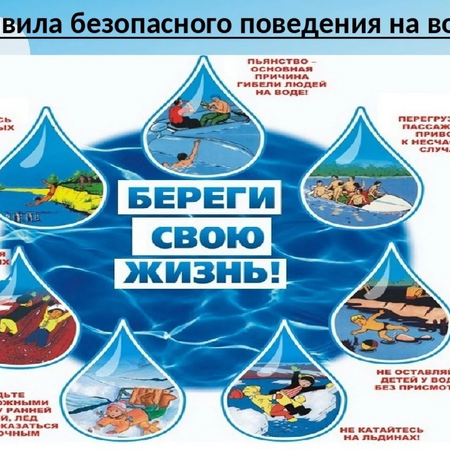 Детям и взрослым о безопасности на воде летом