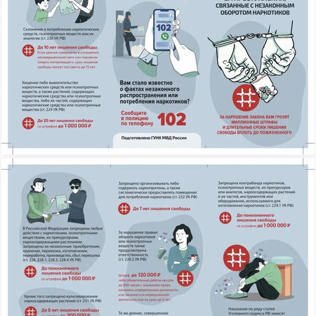 ​Памятка: уголовная ответственность за преступления связанные с незаконным оборотом наркотиков ⚠
