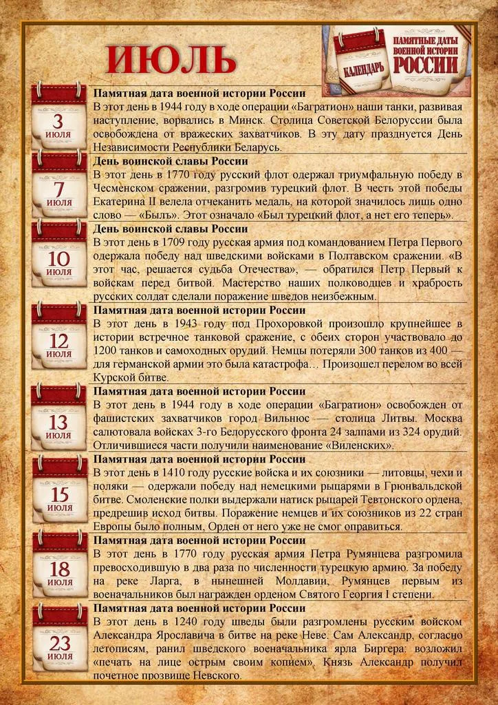 Памятные даты военной истории России в июле 2020 года.