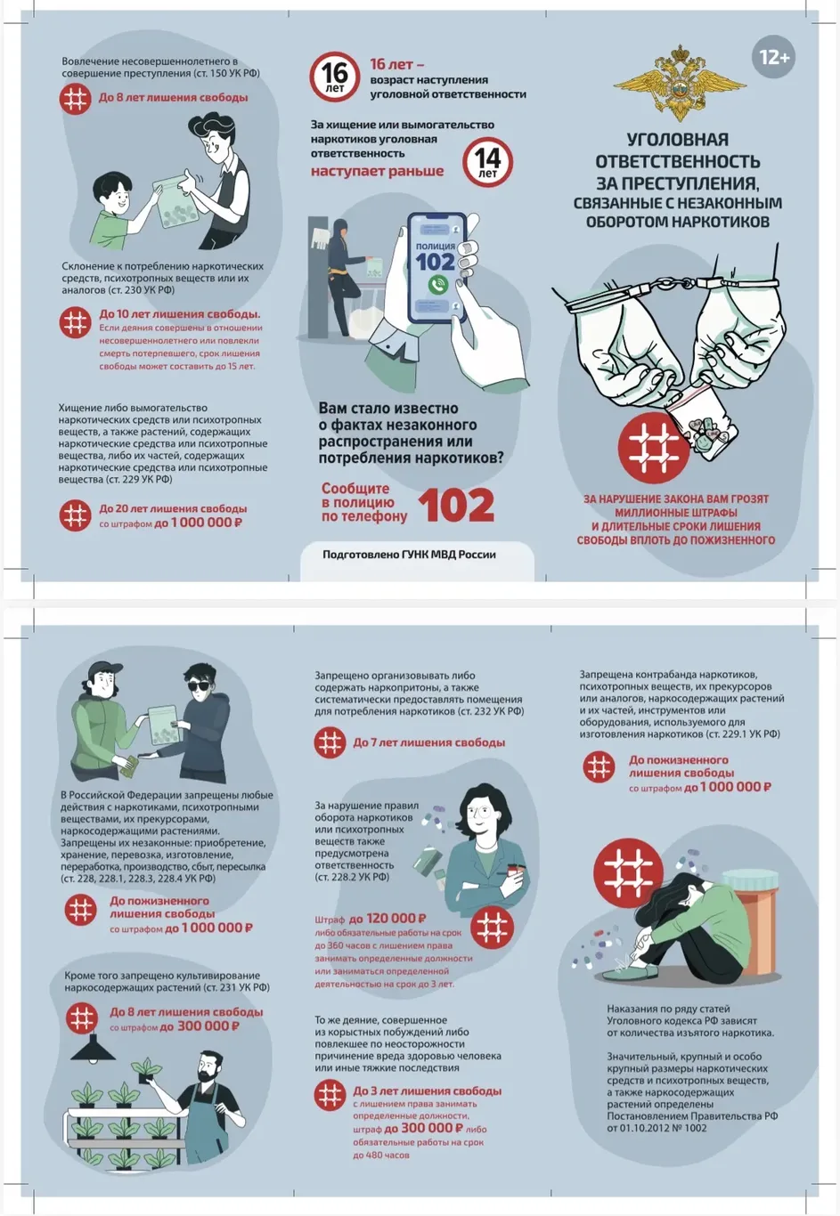 ​Памятка: уголовная ответственность за преступления связанные с незаконным оборотом наркотиков ⚠
