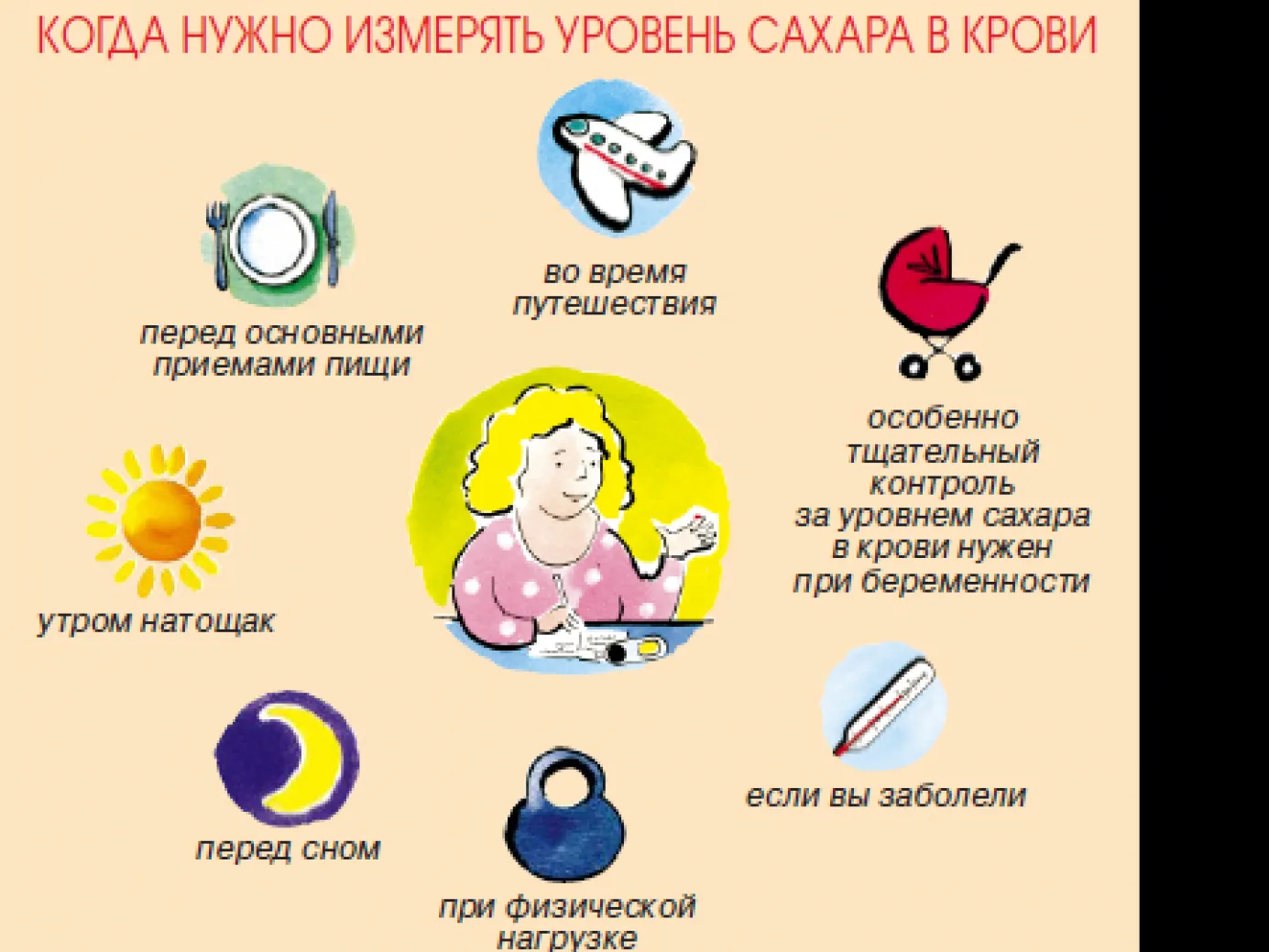 Всемирный День здоровья, проходящий под девизом «Сахарный диабет»