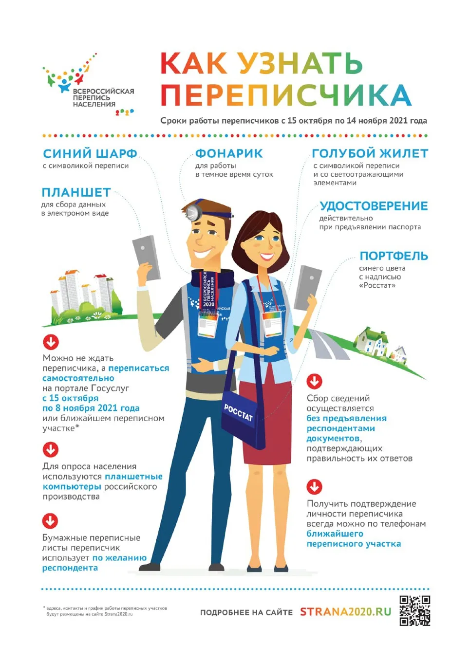 Свердловский главк МВД предупреждает: в регионе появились лжепереписчики