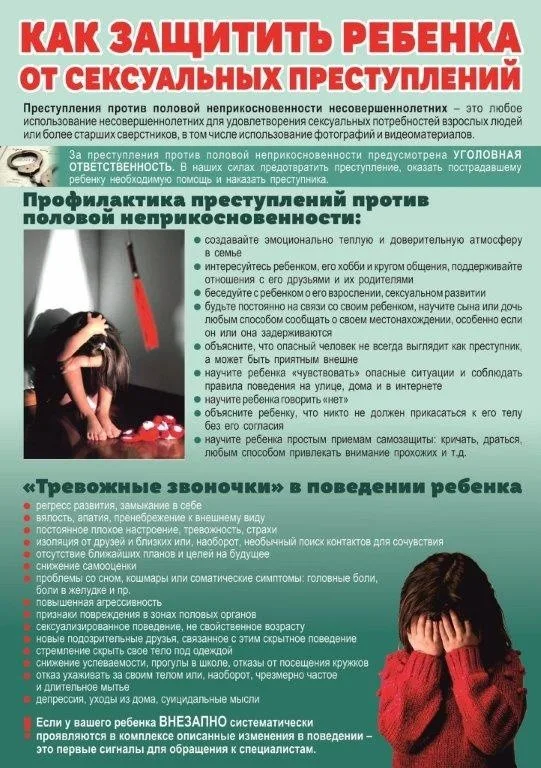 ​ПАМЯТКА ДЛЯ РОДИТЕЛЕЙ О ПОЛОВОЙ НЕПРИКОСНОВЕННОСТИ РЕБЕНКА
